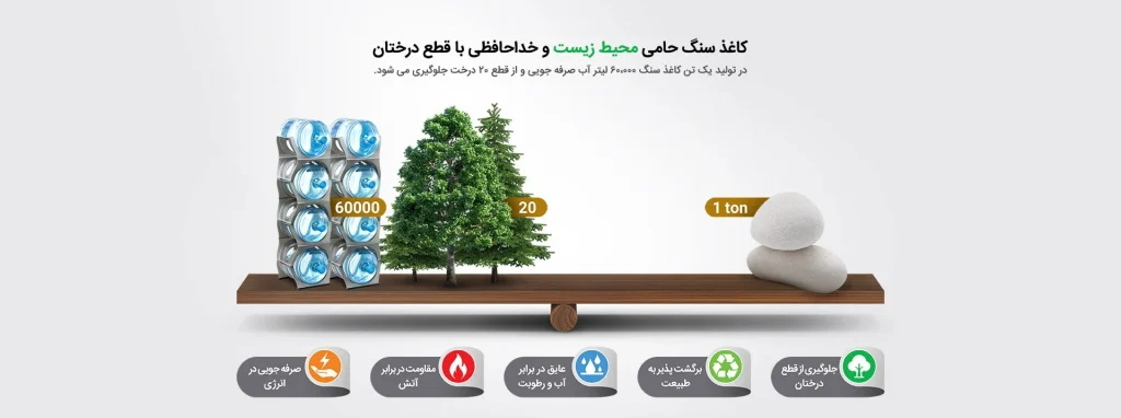 سپاهان اطلس