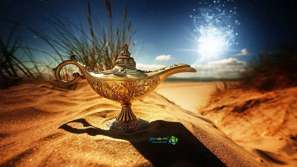 علائدین کو
