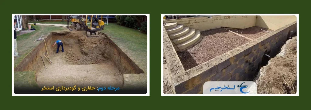 شرکت استخرچی